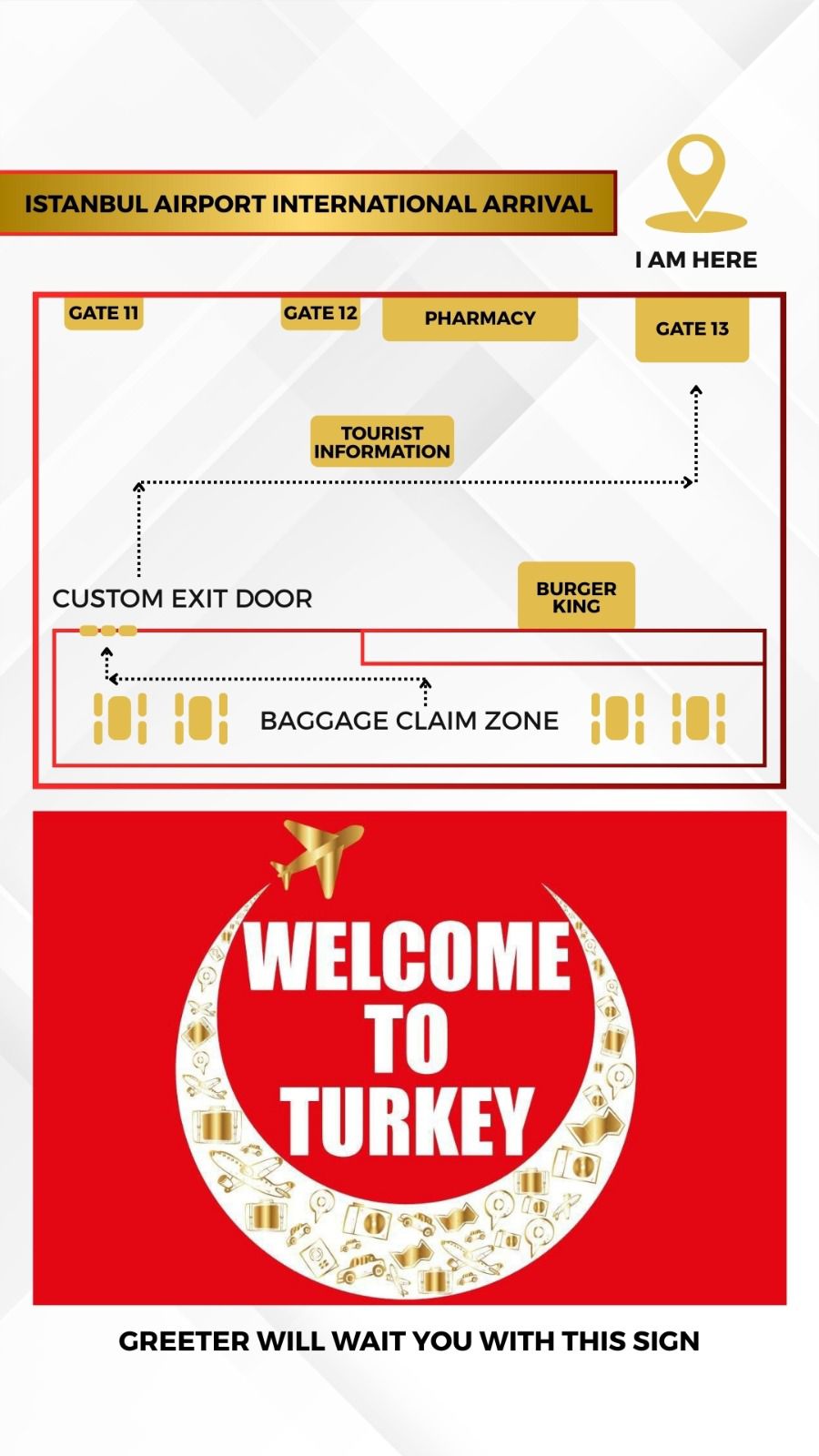 Istanbul Airport Gate 13